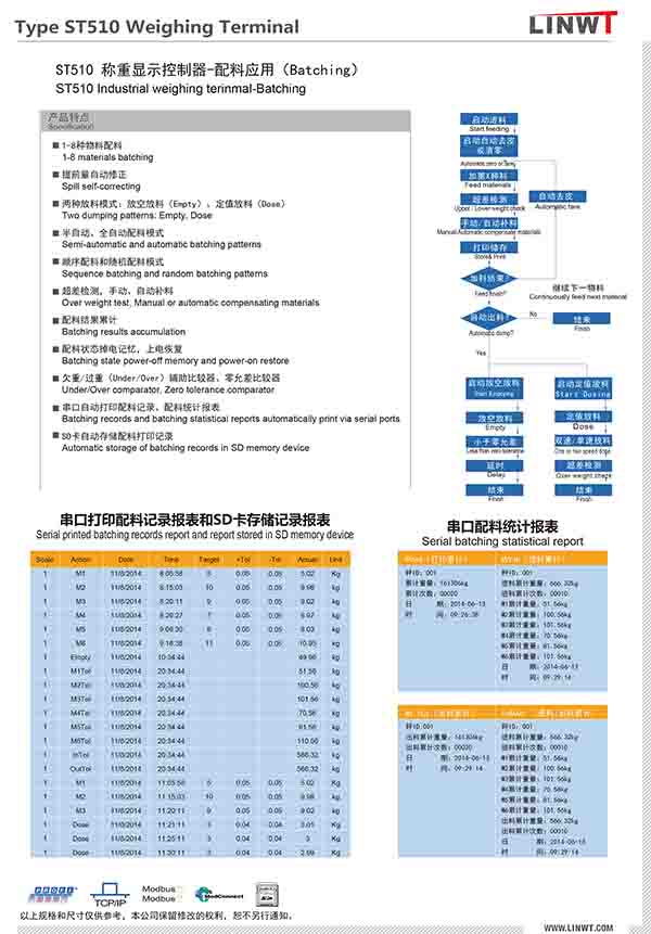 ST510-4.jpg ST510-4.jpg